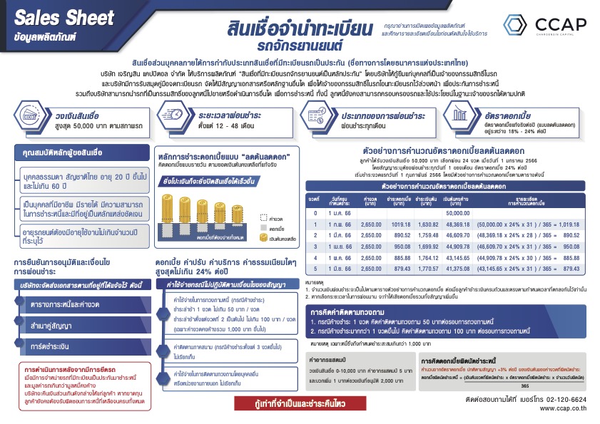 ใบข้อมูล Product สำหรับคนที่ต้องการศึกษาสินเชื่อจำนำทะเบียนรถมอไซค์ที่ปลอดภาระแล้ว