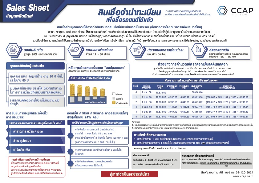 ใบข้อมูล Product สำหรับคนที่ต้องการศึกษาสินเชื่อจำนำทะเบียนเพื่อซื้อรถยนต์ใช้แล้ว