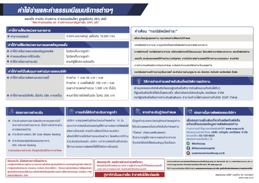 ใบข้อมูล Product สำหรับคนที่ต้องการศึกษาสินเชื่อสวัสดิการพนักงานภายในเครือ