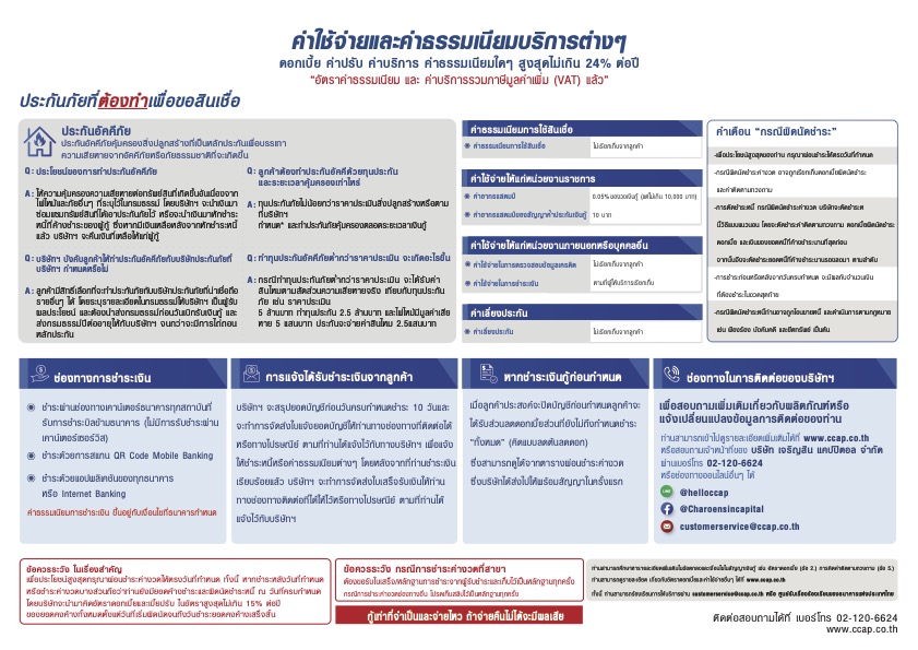 ใบข้อมูล Product สำหรับคนที่ต้องการศึกษาสินเชื่ออสังหาริมทรัพย์